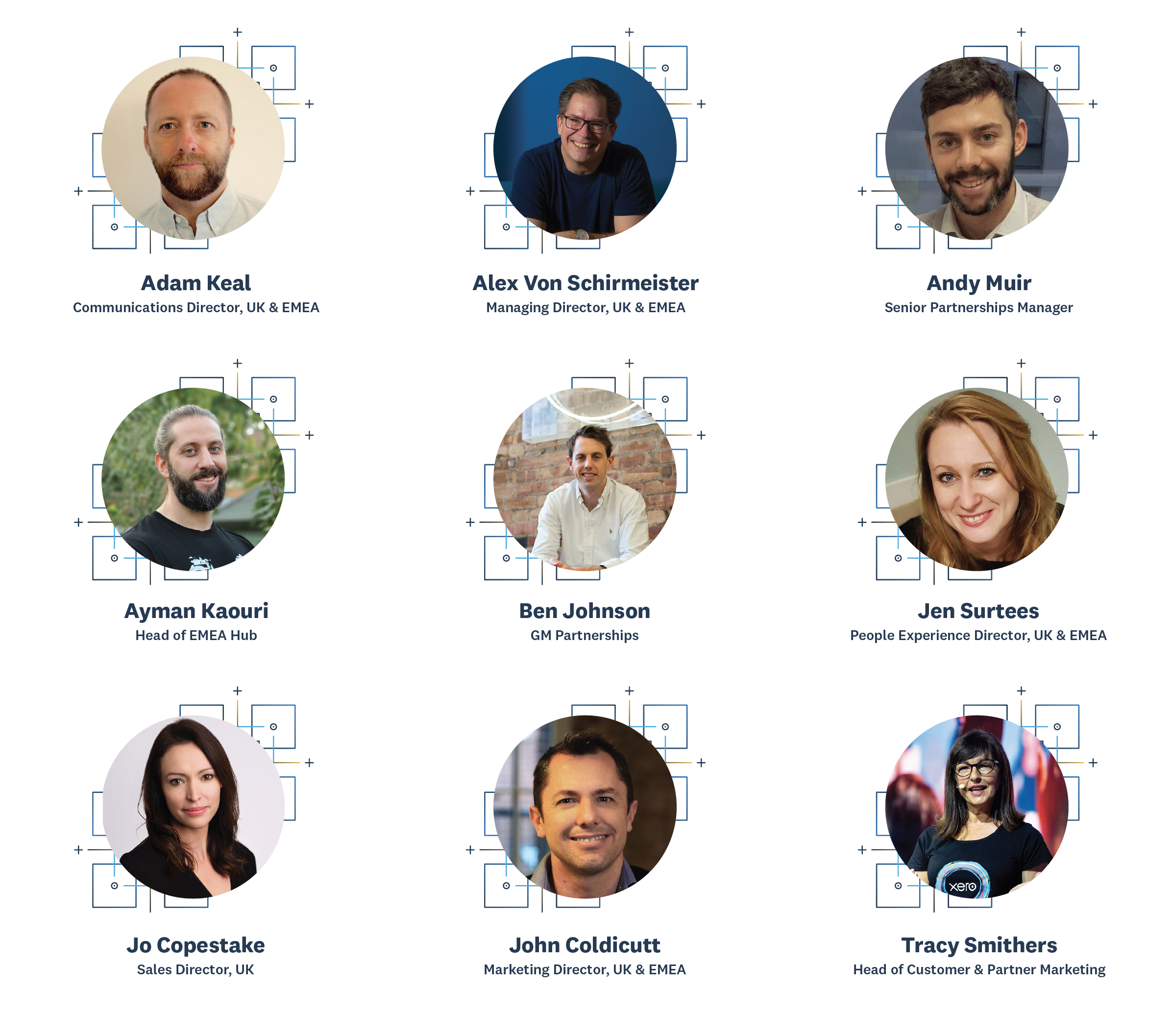 Xero Awards internal judges